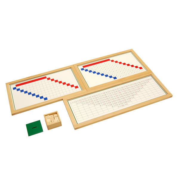 Subtraction Working Charts With FRAME Complete Set E O Montessori US