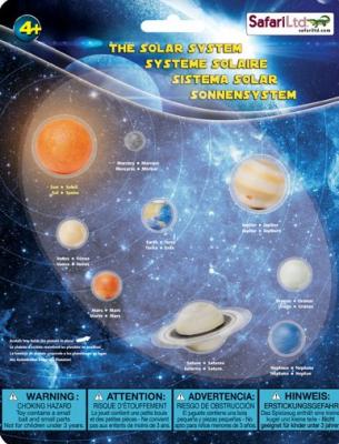 The Solar System -8 Realistic Models