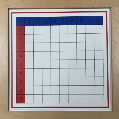 Addition Working Charts with FRAME - Complete Set