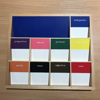 Grammar Boxes