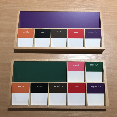 Grammar Boxes