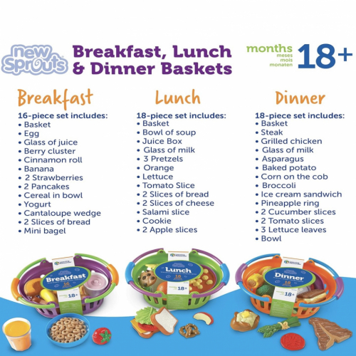 Healthy Basket Bundle Set — Breakfast, Lunch & Dinner
